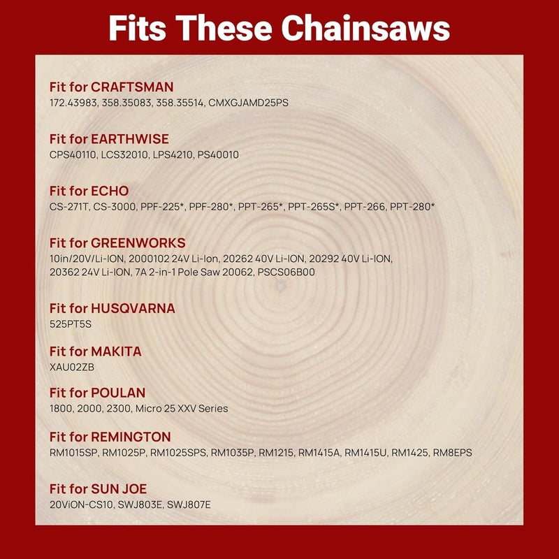 PETOX 3-Pack 10 Inch Chainsaw Chain 40 Drive Links, 3/8" Pitch, 0.050" Gauge, Fit for Craftsman, Remington, Worx, Sun Joe, Greenworks, Earthwise, Echo, Oregon, Husqvarna Chainsaws and More-S40 - Image 5